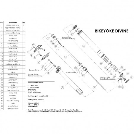 BikeYoke Ersatzteil/pièce de rechange :10/:13: Main Piston. Divine (:10), Divine SL/Divine Rascal (:13).