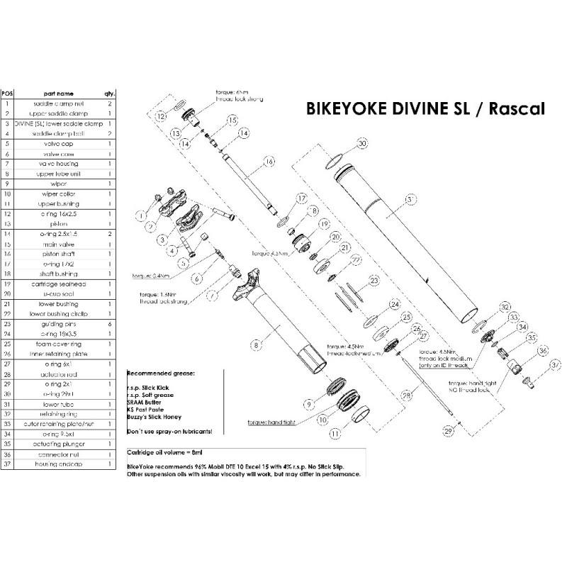 BikeYoke Ersatzteil/pièce de rechange :11: Upper Bushing. Divine SL/Divine SL Rascal.