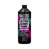 Muc-Off Ultrasonic Tank Cleaner