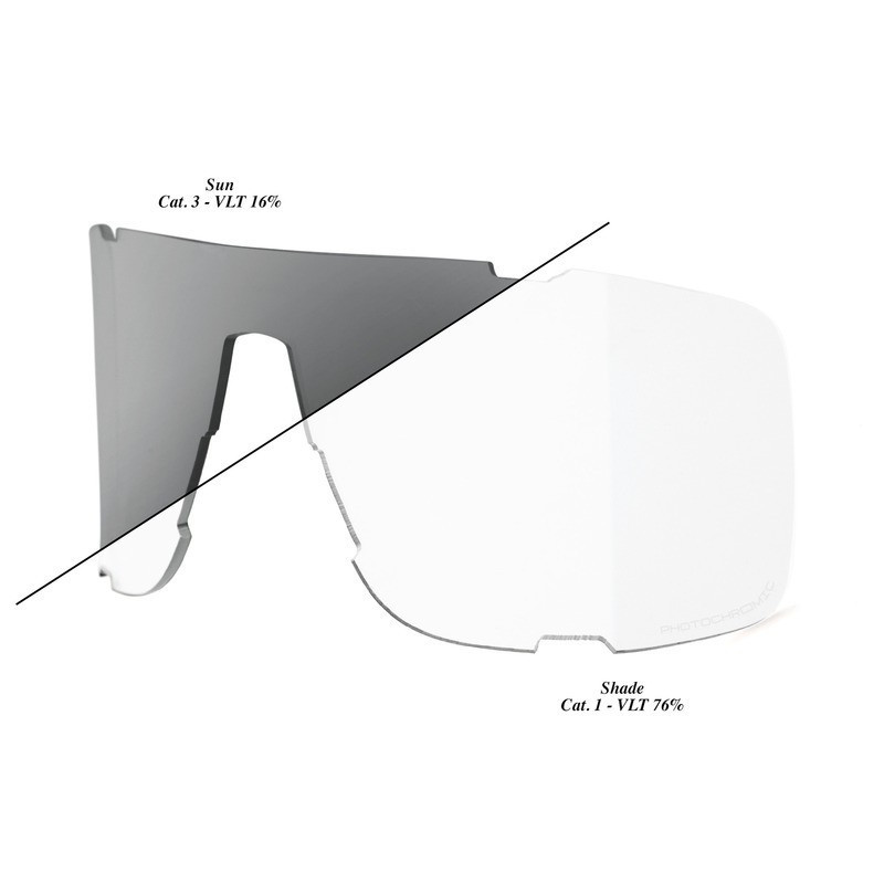 100% Eastcraft Replacement Lens Shield Photochr