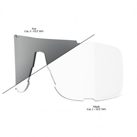 100% Eastcraft Replacement Lens Shield Photochr