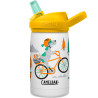 CamelBak Eddy+ Kids V.I. 0.35l Bottle Biking Dogs