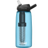 CamelBak Eddy+ Bottle Lifestraw 1.0l True Blue