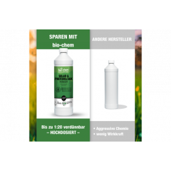 Bio-Chem Solar- & Photovoltaikreiniger 1000 ml ohne Sprühkopf