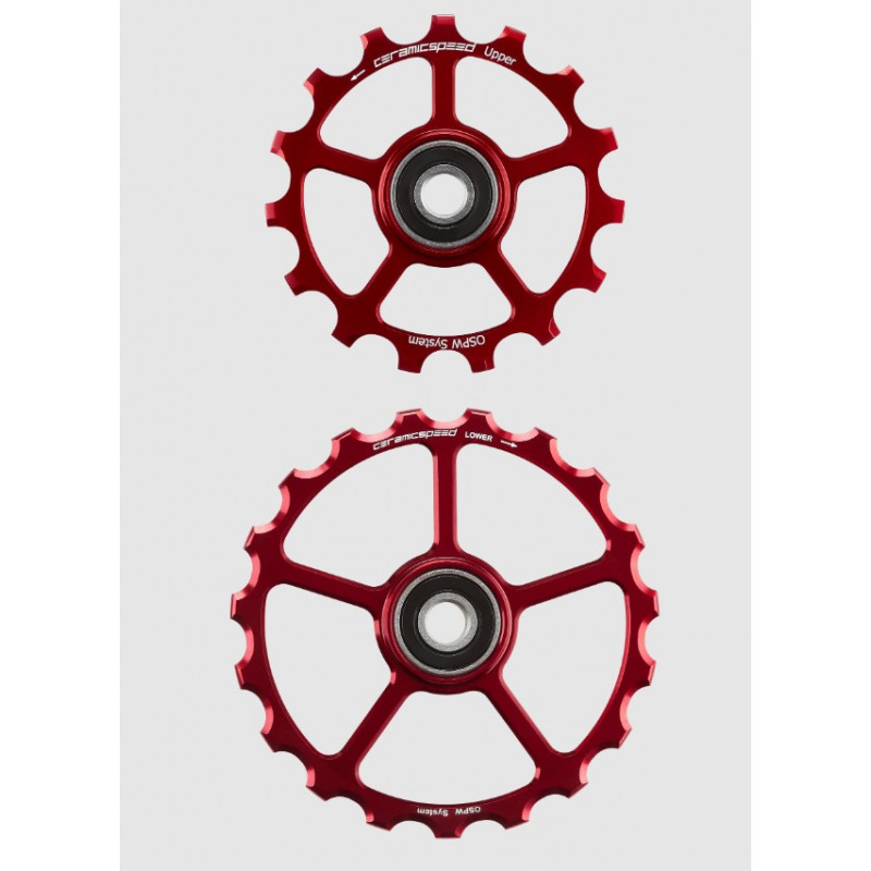 CeramicSpeed OS Pulley Wheels (spare) Coated 15/19 Zähne