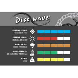Galfer Floating Wave DB013FLWO 6 Loch 180mm x 2.0mm orange Bremsscheibe
