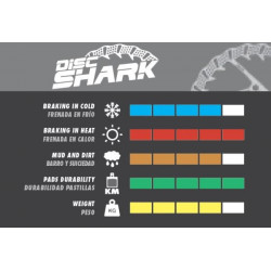 Galfer Shark DB024WCL Centerlock 203mm x 2.0mm Bremsscheibe