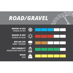 Galfer Road Wave DB101W 6 Loch 140mm x 1.8mm Bremsscheibe