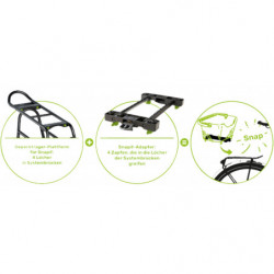 Racktime Baskit Trunk Mid Korb