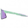 100percent Brille Hypercraft - Soft Tact Mint - HiPER Lavender Mirror Lens