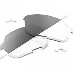 100percent Ersatzlinse...