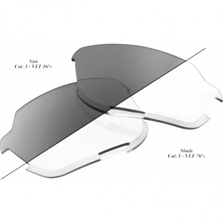 100percent Ersatzlinse Norvik Photochr