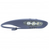 Knog Stirnlampe Bilby violet blue