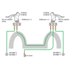 Shimano Brems-/Schalthebel Ultegra Di2 ST-R8150 links 2-Gang Dual-Control Box