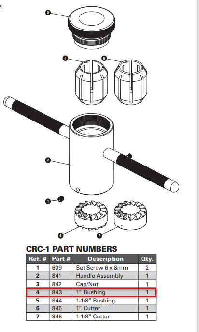 Park Tool Ersatzteil, 843 1" Bushing für CRC-1