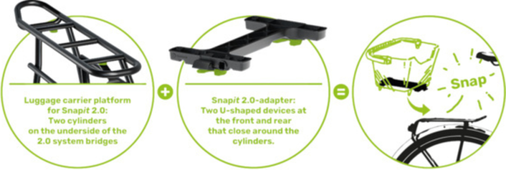 Racktime Snapit 2.0 Connect