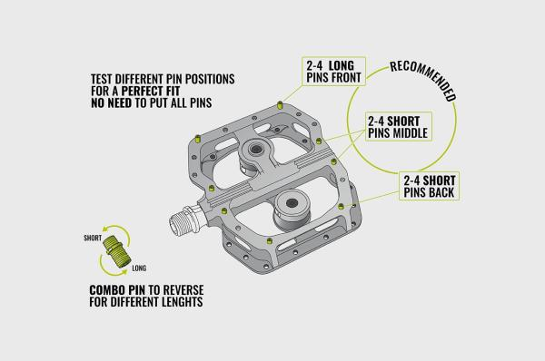 magped ENDURO2 200 Magnetpedale