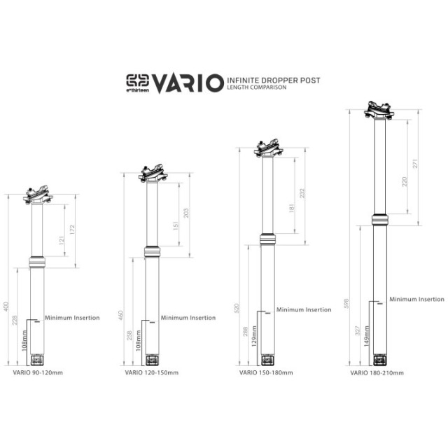 e*thirteen Ethirteen Teleskopsattelstütze Vario Infinite, 31.6mm, 120-150mm