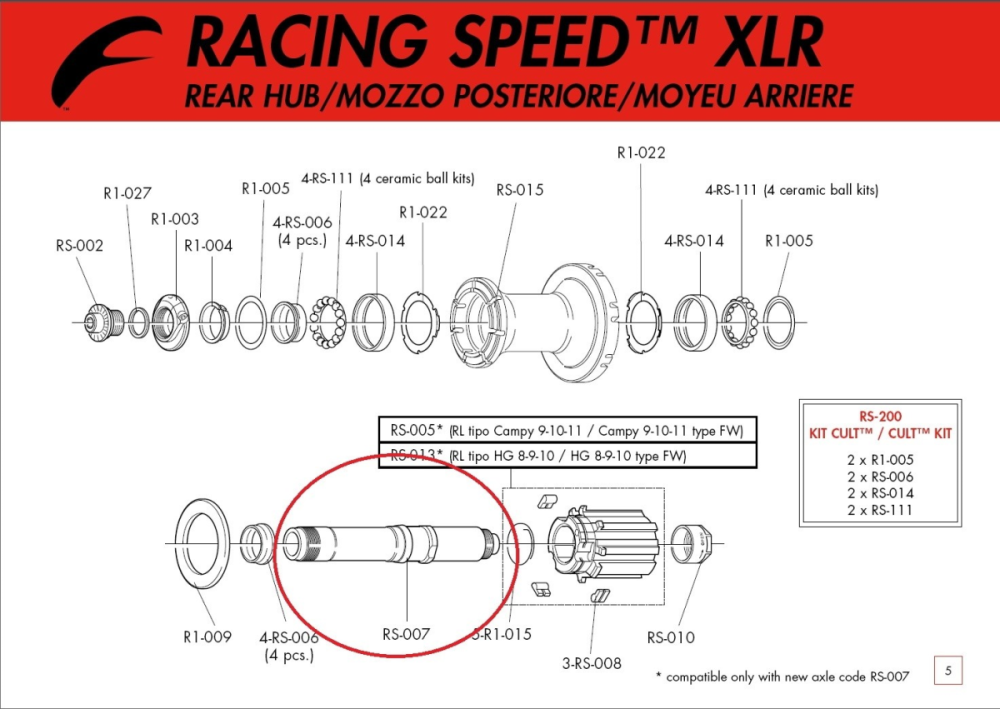 Fulcrum Achse Racing Speed/Red Wind XLR/0/1/3, RS-007 Hinterrad Alu