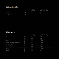 WOO® WOO Fast Endurance / 10X Portionen à60g Zitrone