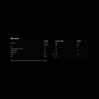 WOO® WOO Shape / Dose 750g kakao