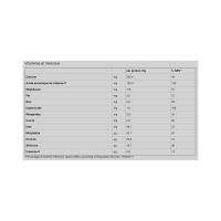 WOO Basic+ Orange/Dose 450g