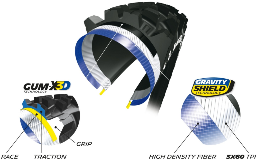 Michelin Wild Enduro Front Competition Line Gum-X TLR, 27.5x2.6 faltbar, schwarz