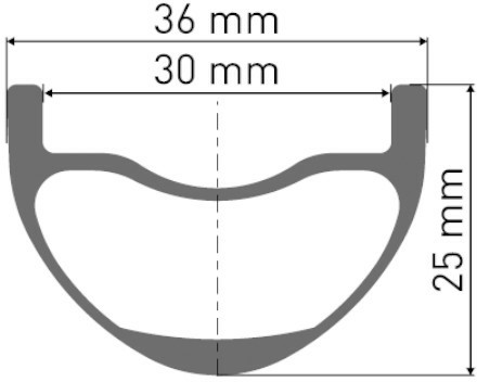 DT Swiss HXC 1501 Spline LS 29 Vorderrad Boost, Mod. 22, Carbon, Centerlock, 15x110mm 30mm