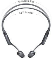 Shokz OpenRun Pro 2 Mini USB-C, Schwarz