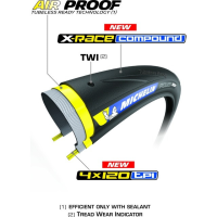 Michelin Power Road Competition Line TLR 700x25C