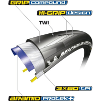 Michelin Power All Season V2 Road Competition Line 700x25C