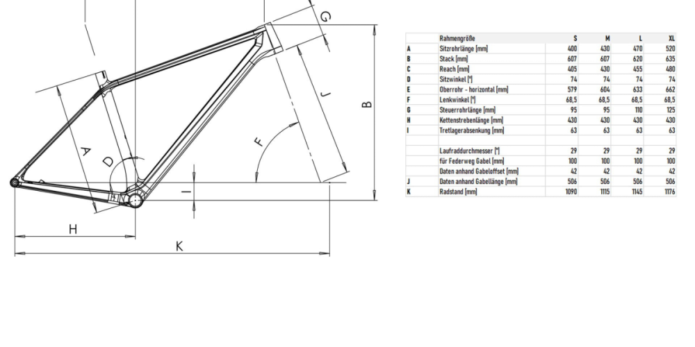Bike Ahead Composites THE FRAME