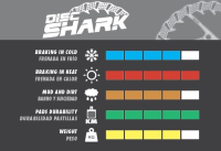 Galfer Shark DB023W 6 Loch 180mm x 2.0mm Bremsscheibe