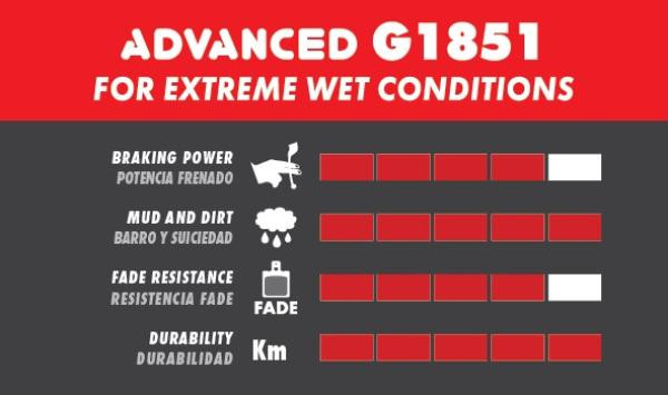 Galfer Advanced FD427 Sram Red AXS/Force AXS/Level/Avid Elixir Bremsbeläge