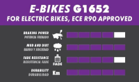 Galfer E-Bike FD575 Sram Maven Ultimate/Silver/Bronze/Base Bremsbeläge