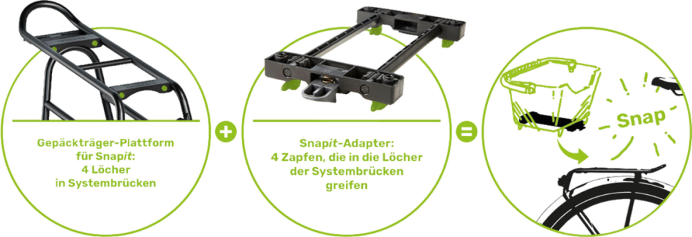 Racktime Baskit Deluxe Korb