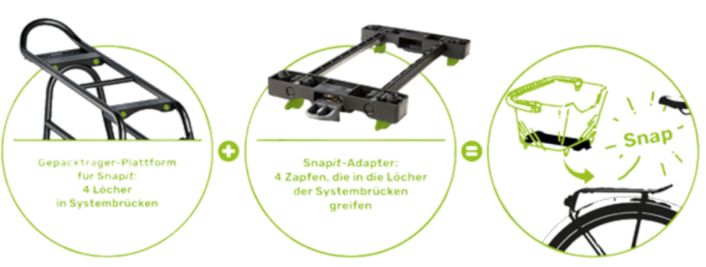 Racktime Boxit Korb small