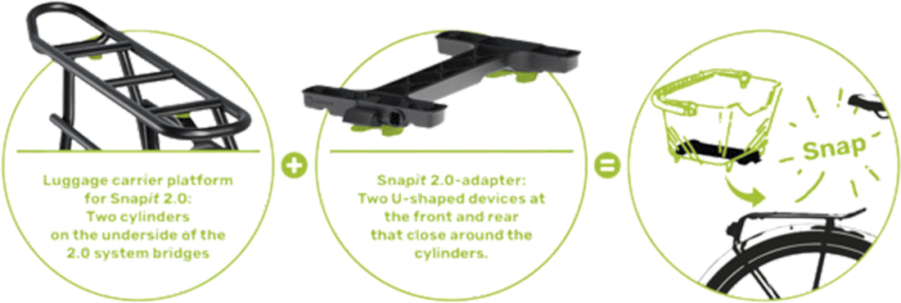 Racktime Baskit Trunk 2.0 Korb small