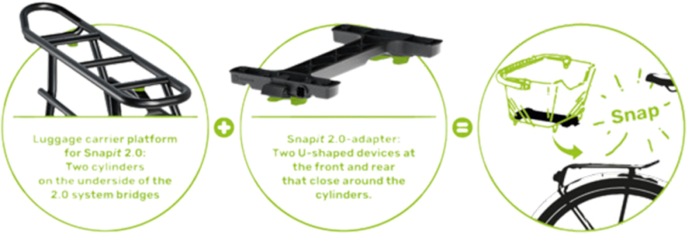 Racktime Woodpacker 2.0 Korb