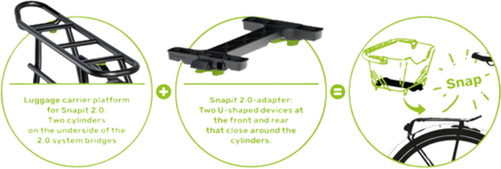 Racktime Baskit Trunk 2.0 Mid Korb
