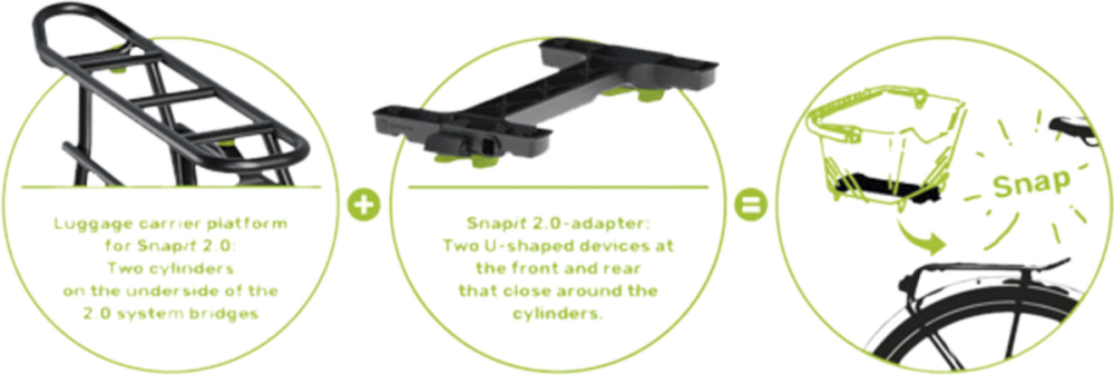 Racktime Jil 2.0 Gepäckträgertasche