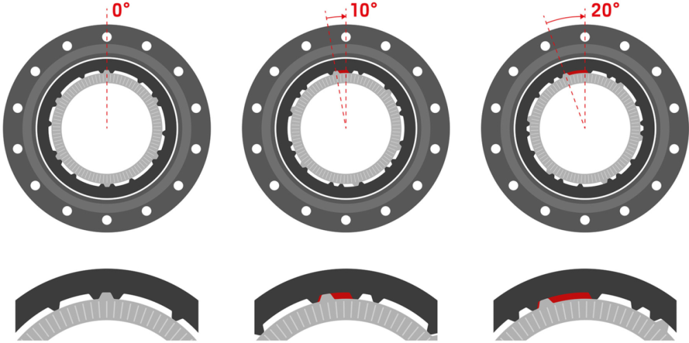 DT DT Kugellager 6802 15/24x5mm